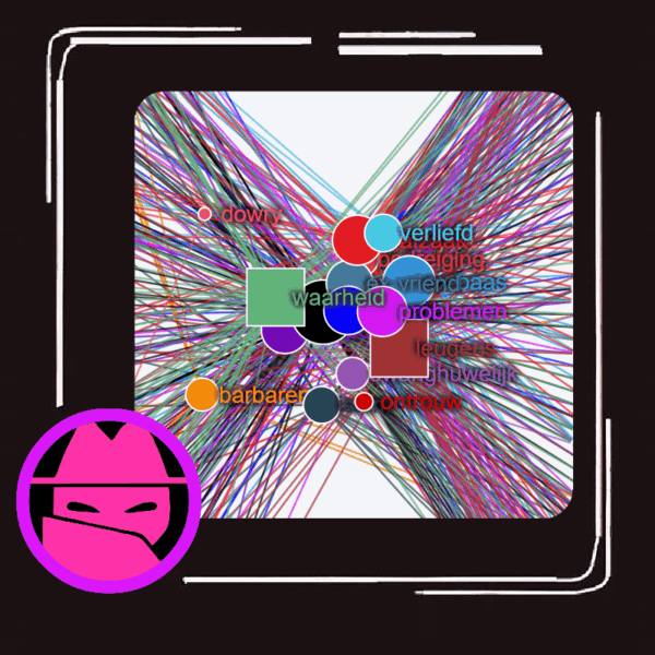 Interactieve visualisatie van getuigenissen over de brandmoord op Narges Achikzei in Zeist